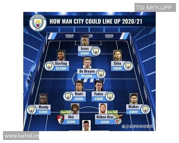 冬窗引援的迷局:德科的挑战与巴萨的韧性 冬窗引援的迷局:德科的挑战与巴萨的韧性